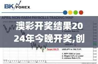 澳彩開(kāi)獎(jiǎng)結(jié)果2024年今晚開(kāi)獎(jiǎng),創(chuàng)新推廣策略_Superior5.633