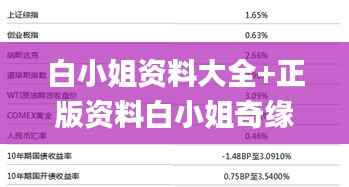 白小姐資料大全+正版資料白小姐奇緣四肖,數(shù)據(jù)導(dǎo)向解析計(jì)劃_領(lǐng)航款3.676
