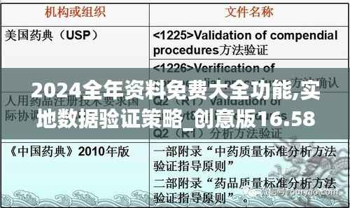2024全年資料免費(fèi)大全功能,實(shí)地?cái)?shù)據(jù)驗(yàn)證策略_創(chuàng)意版16.584