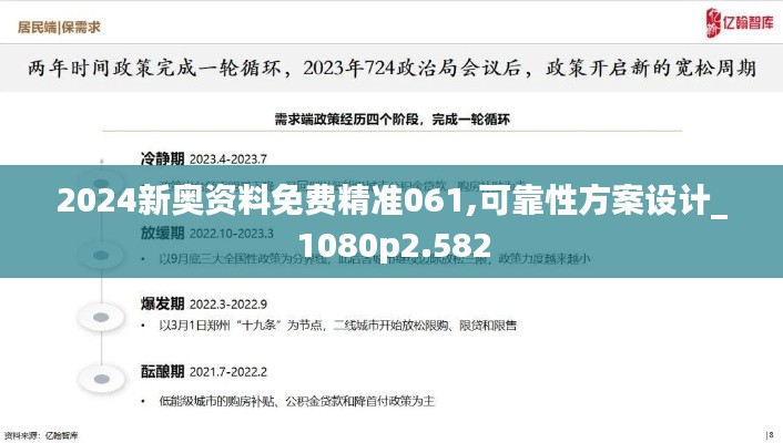 2024新奧資料免費(fèi)精準(zhǔn)061,可靠性方案設(shè)計(jì)_1080p2.582
