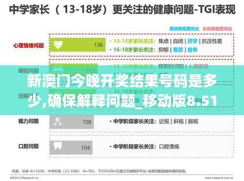 新澳門今晚開獎結(jié)果號碼是多少,確保解釋問題_移動版8.513