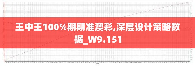 王中王100%期期準(zhǔn)澳彩,深層設(shè)計(jì)策略數(shù)據(jù)_W9.151