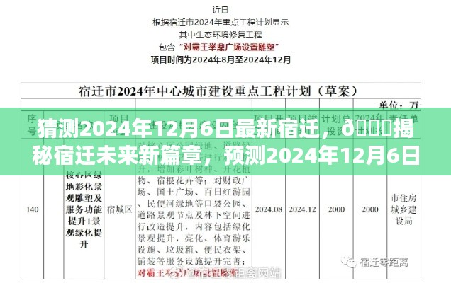 ??揭秘未來篇章，預測宿遷風采至2024年12月6日??