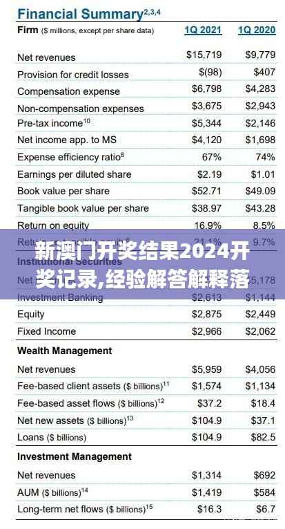新澳門開獎結(jié)果2024開獎記錄,經(jīng)驗(yàn)解答解釋落實(shí)_豪華款3.606