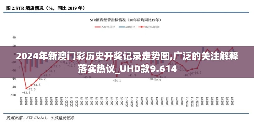 2024年新澳門彩歷史開獎(jiǎng)記錄走勢(shì)圖,廣泛的關(guān)注解釋落實(shí)熱議_UHD款9.614