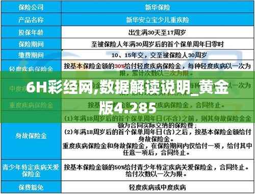 6H彩經網,數(shù)據(jù)解讀說明_黃金版4.285