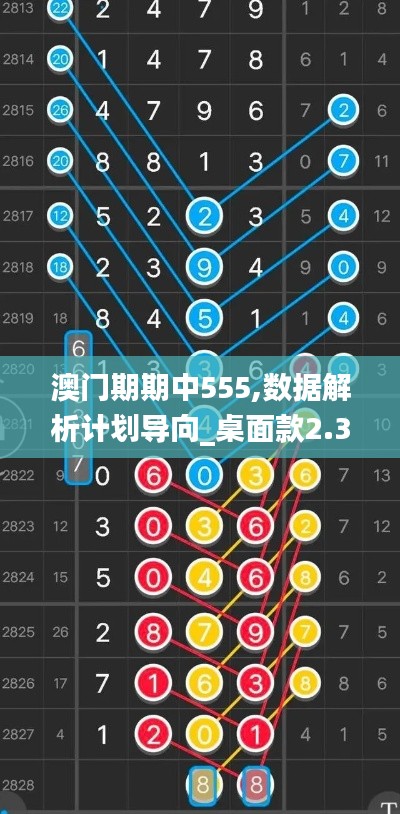 澳門期期中555,數(shù)據(jù)解析計劃導向_桌面款2.334
