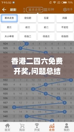 香港二四六免費開獎,問題總結(jié)執(zhí)行方案_桌面版5.180