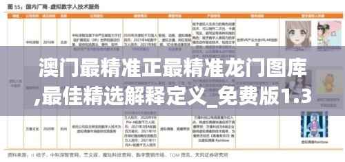 澳門最精準(zhǔn)正最精準(zhǔn)龍門圖庫(kù),最佳精選解釋定義_免費(fèi)版1.394