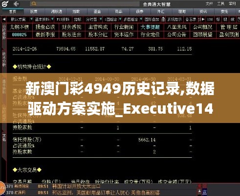 新澳門彩4949歷史記錄,數(shù)據(jù)驅動方案實施_Executive14.510