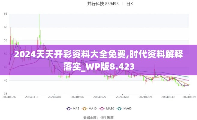 2024天天開彩資料大全免費,時代資料解釋落實_WP版8.423