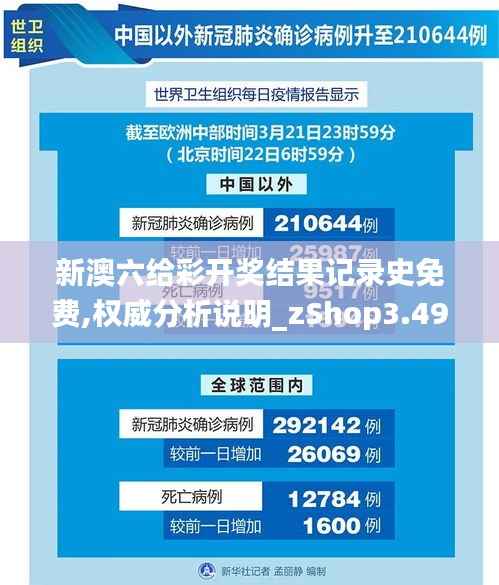 新澳六給彩開獎結(jié)果記錄史免費,權(quán)威分析說明_zShop3.491