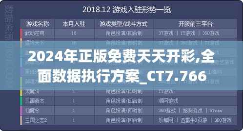 2024年正版免費天天開彩,全面數(shù)據(jù)執(zhí)行方案_CT7.766