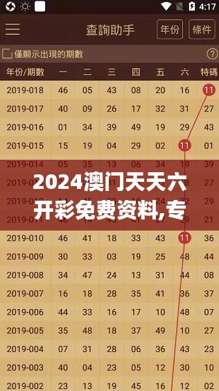 2024澳門天天六開彩免費資料,專業(yè)解析說明_Phablet6.106