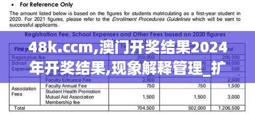 48k.ccm,澳門開獎(jiǎng)結(jié)果2024年開獎(jiǎng)結(jié)果,現(xiàn)象解釋管理_擴(kuò)展版8.998