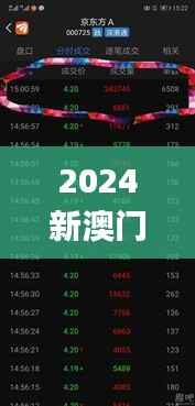 2024新澳門天天六開(kāi)好彩大全,詮釋說(shuō)明解析_安卓6.996