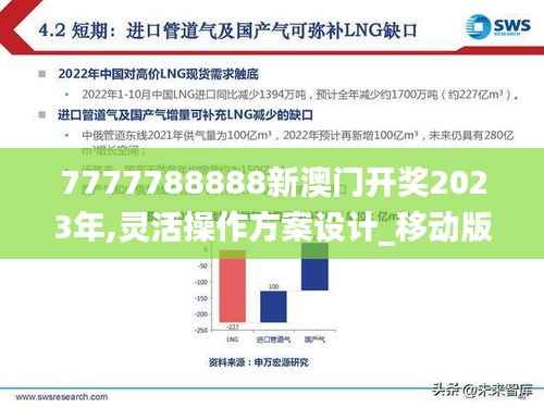 7777788888新澳門開獎2023年,靈活操作方案設計_移動版15.295