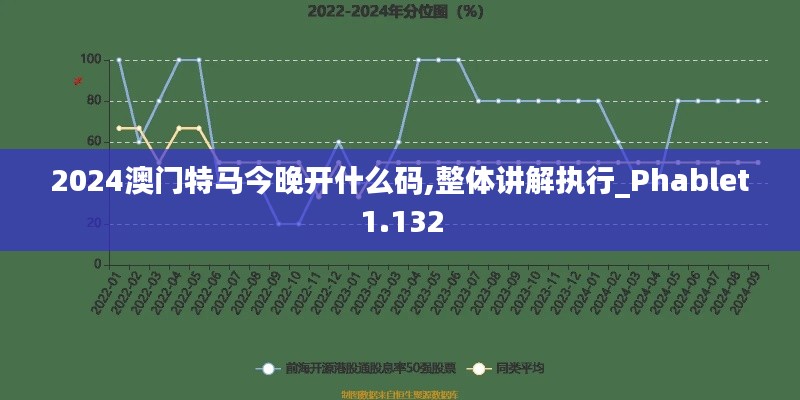 2024澳門特馬今晚開什么碼,整體講解執(zhí)行_Phablet1.132