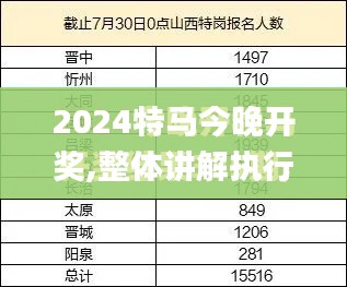 2024特馬今晚開獎,整體講解執(zhí)行_復刻版6.636