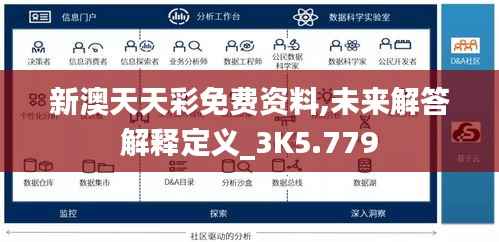 新澳天天彩免費(fèi)資料,未來(lái)解答解釋定義_3K5.779