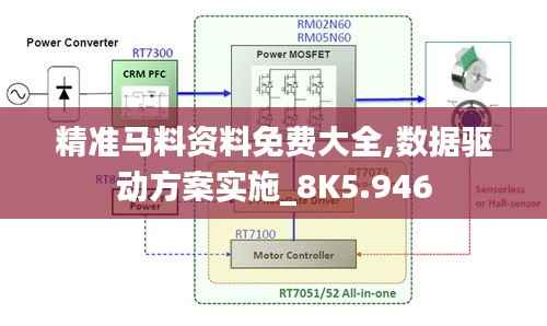 精準馬料資料免費大全,數(shù)據(jù)驅動方案實施_8K5.946