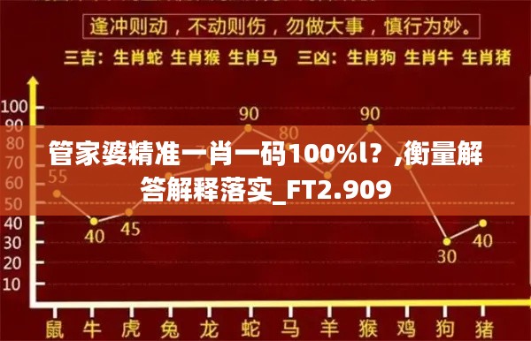 管家婆精準一肖一碼100%l？,衡量解答解釋落實_FT2.909