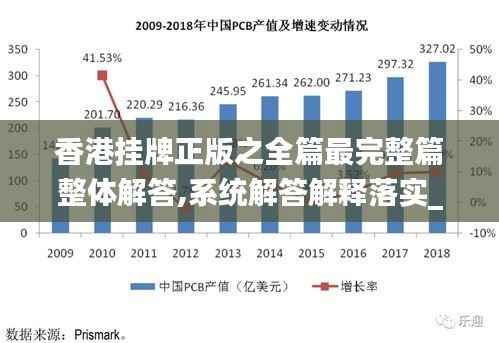 香港掛牌正版之全篇最完整篇整體解答,系統(tǒng)解答解釋落實(shí)_M版6.909