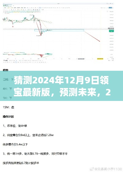 2024年領(lǐng)寶最新版功能展望，預(yù)測(cè)未來，揭秘未來領(lǐng)寶新特性