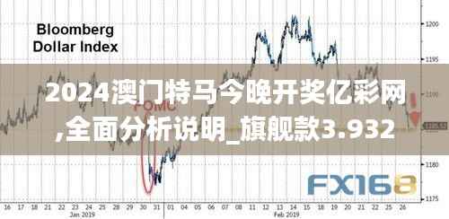 2024澳門特馬今晚開獎(jiǎng)億彩網(wǎng),全面分析說明_旗艦款3.932