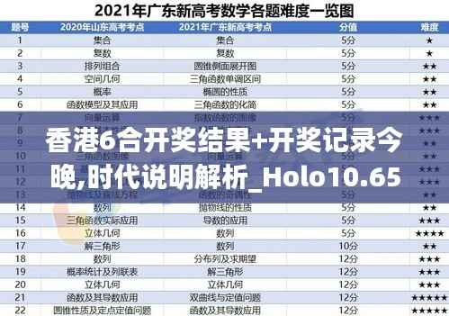 香港6合開獎(jiǎng)結(jié)果+開獎(jiǎng)記錄今晚,時(shí)代說明解析_Holo10.652