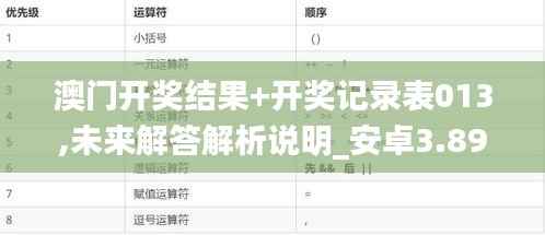 澳門開獎(jiǎng)結(jié)果+開獎(jiǎng)記錄表013,未來解答解析說明_安卓3.890