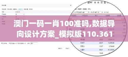 澳門一碼一肖100準(zhǔn)嗎,數(shù)據(jù)導(dǎo)向設(shè)計(jì)方案_模擬版110.361