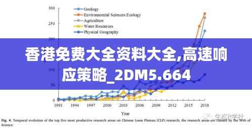 香港免費(fèi)大全資料大全,高速響應(yīng)策略_2DM5.664