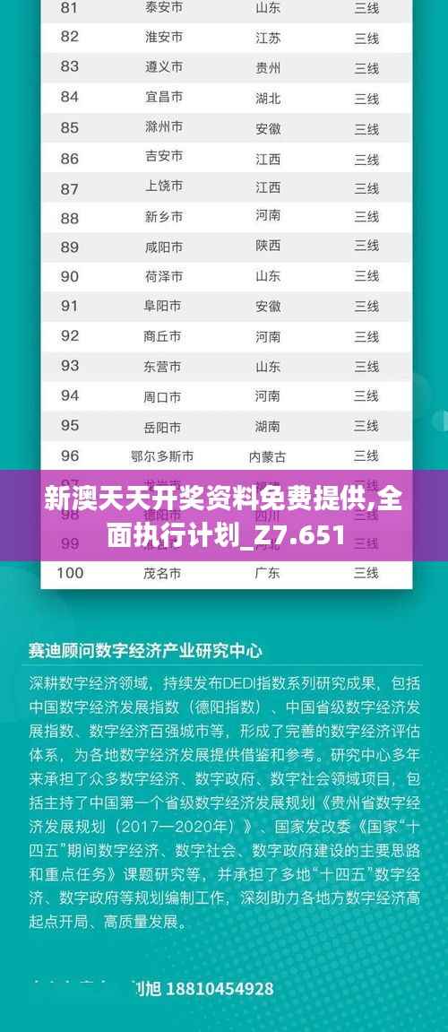 新澳天天開獎(jiǎng)資料免費(fèi)提供,全面執(zhí)行計(jì)劃_Z7.651