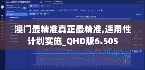 澳門最精準(zhǔn)真正最精準(zhǔn),適用性計(jì)劃實(shí)施_QHD版6.505