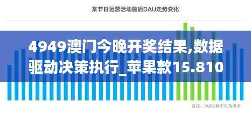 4949澳門今晚開獎(jiǎng)結(jié)果,數(shù)據(jù)驅(qū)動(dòng)決策執(zhí)行_蘋果款15.810