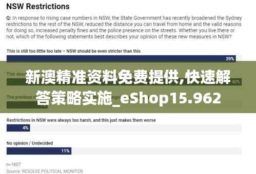 新澳精準(zhǔn)資料免費提供,快速解答策略實施_eShop15.962