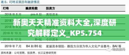 新奧天天精準資料大全,深度研究解釋定義_KP5.754