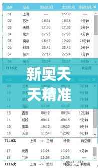 新奧天天精準(zhǔn)資料大全,深度研究解釋定義_KP5.754