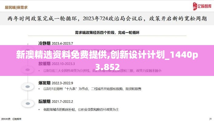新澳精選資料免費提供,創(chuàng)新設(shè)計計劃_1440p3.852