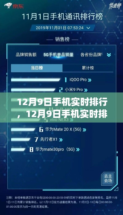 12月9日手機實時排行見證成長時刻，自信閃耀學習進步之路