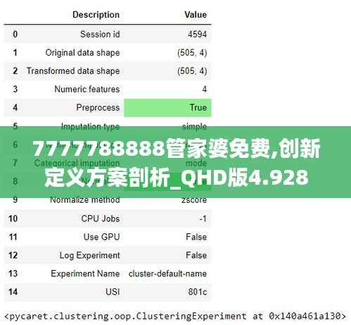 7777788888管家婆免費(fèi),創(chuàng)新定義方案剖析_QHD版4.928