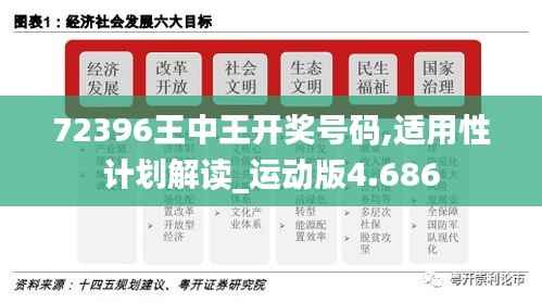 72396王中王開獎號碼,適用性計劃解讀_運動版4.686