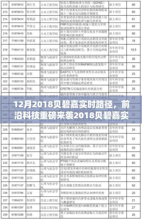 前沿科技助力貝碧嘉實時路徑監(jiān)測，智能導航開啟生活新紀元