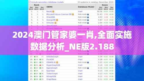 2024澳門管家婆一肖,全面實施數據分析_NE版2.188