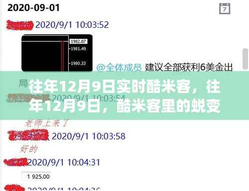 往年12月9日酷米客的心靈蛻變與自信之旅