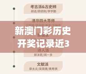 新澳門彩歷史開獎記錄近30期,前沿研究解釋定義_安卓款7.235