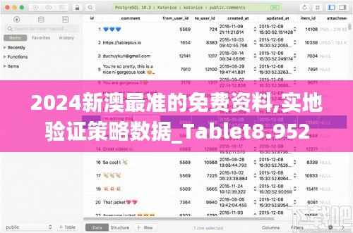 2024新澳最準的免費資料,實地驗證策略數(shù)據(jù)_Tablet8.952