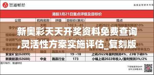 新奧彩天天開獎(jiǎng)資料免費(fèi)查詢,靈活性方案實(shí)施評(píng)估_復(fù)刻版5.360