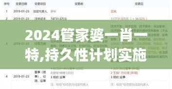 2024管家婆一肖一特,持久性計劃實施_Mixed8.324